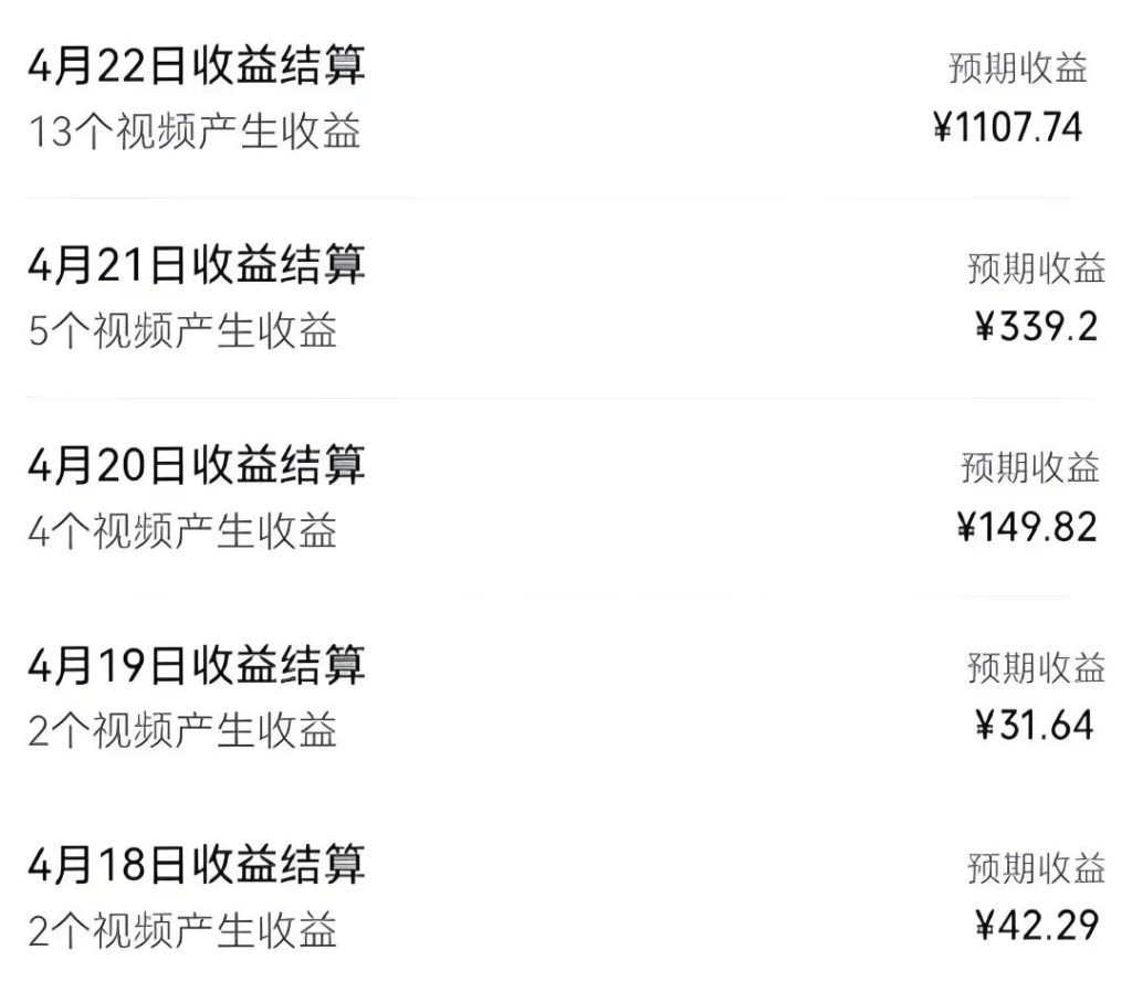 AI美女跳舞视频玩法，撸创作者分成计划，很香（附保姆级教程+配套工具资料）- 哈蒙副业社