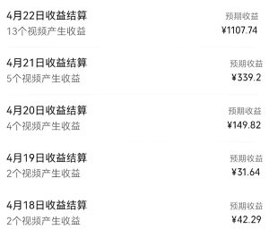 AI美女跳舞视频玩法，撸创作者分成计划，很香（附保姆级教程+配套工具资料）- 哈蒙副业社