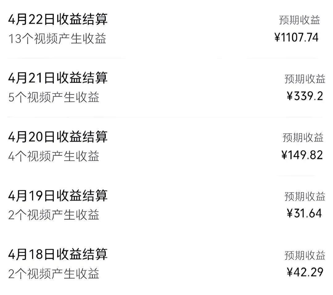 AI美女跳舞视频玩法，撸创作者分成计划，很香（附保姆级教程+配套工具资料）- 哈蒙副业社