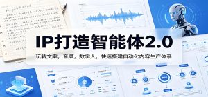 IP 打造智能体 2.0 AI 自动化内容生产搭建教程（哈）- 哈蒙副业社