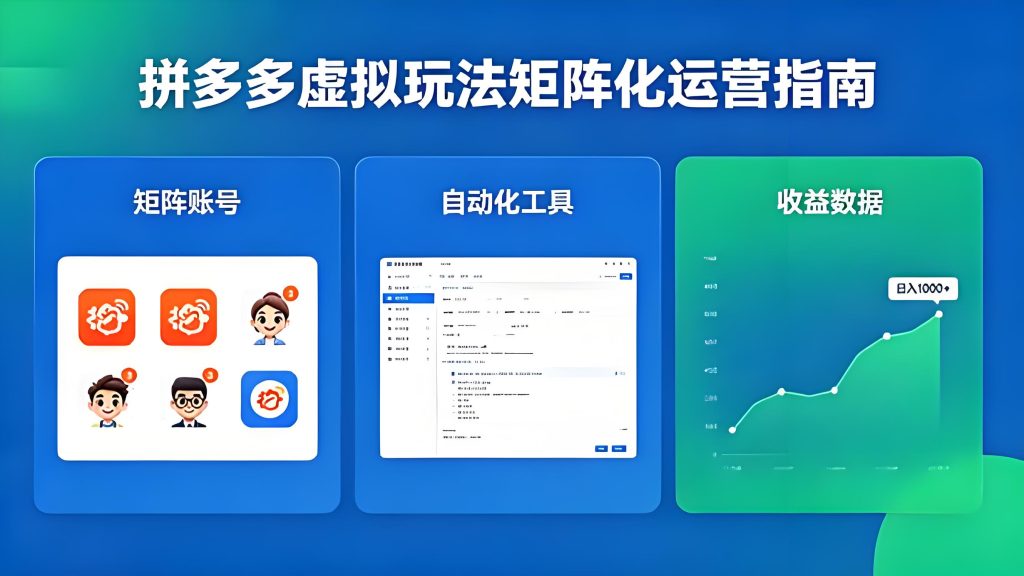 拼多多虚拟项目矩阵化运营实操拆解(哈)- 哈蒙副业社
