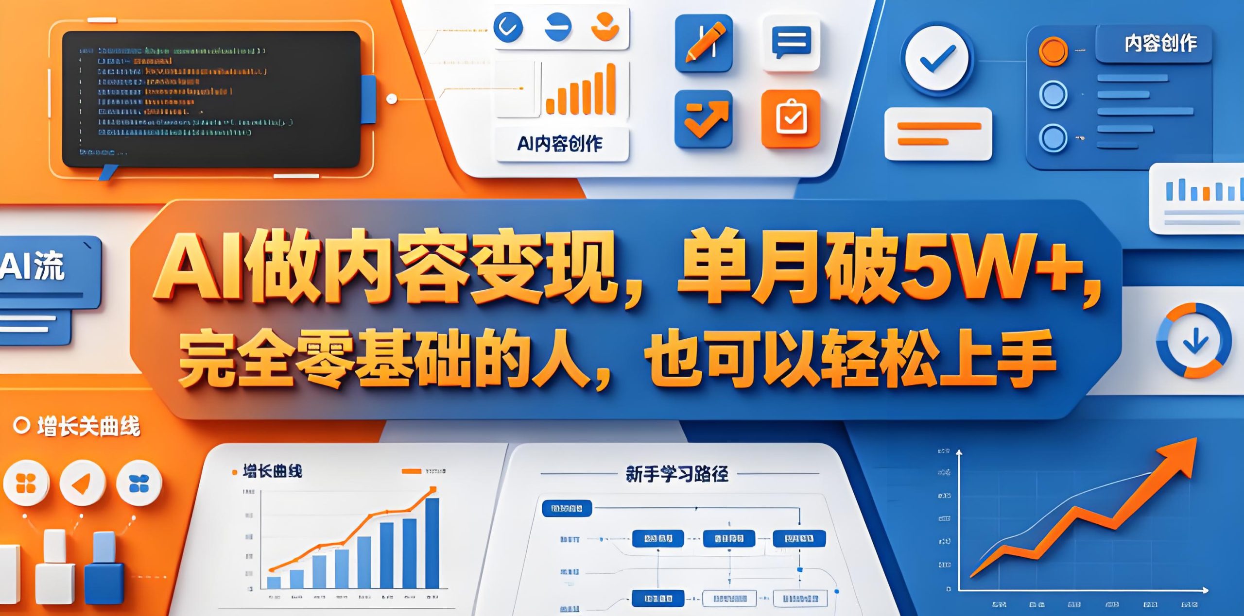 零基础AI内容变现实操：单月收益5W+玩法拆解（哈）- 哈蒙副业社