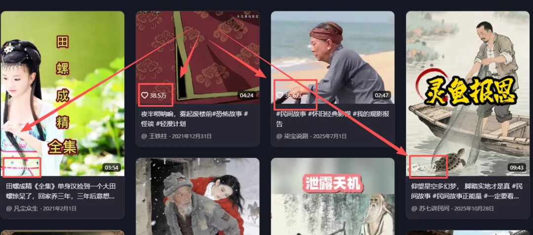 AI写小说/故事，小白也能月入5000+（附保姆级教程+配套工具资料）- 哈蒙副业社