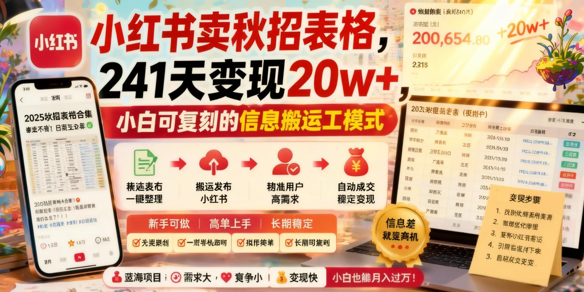 小红书秋招表格信息搬运：241天变现20W+，小白可复制的低门槛副业（哈）- 哈蒙副业社