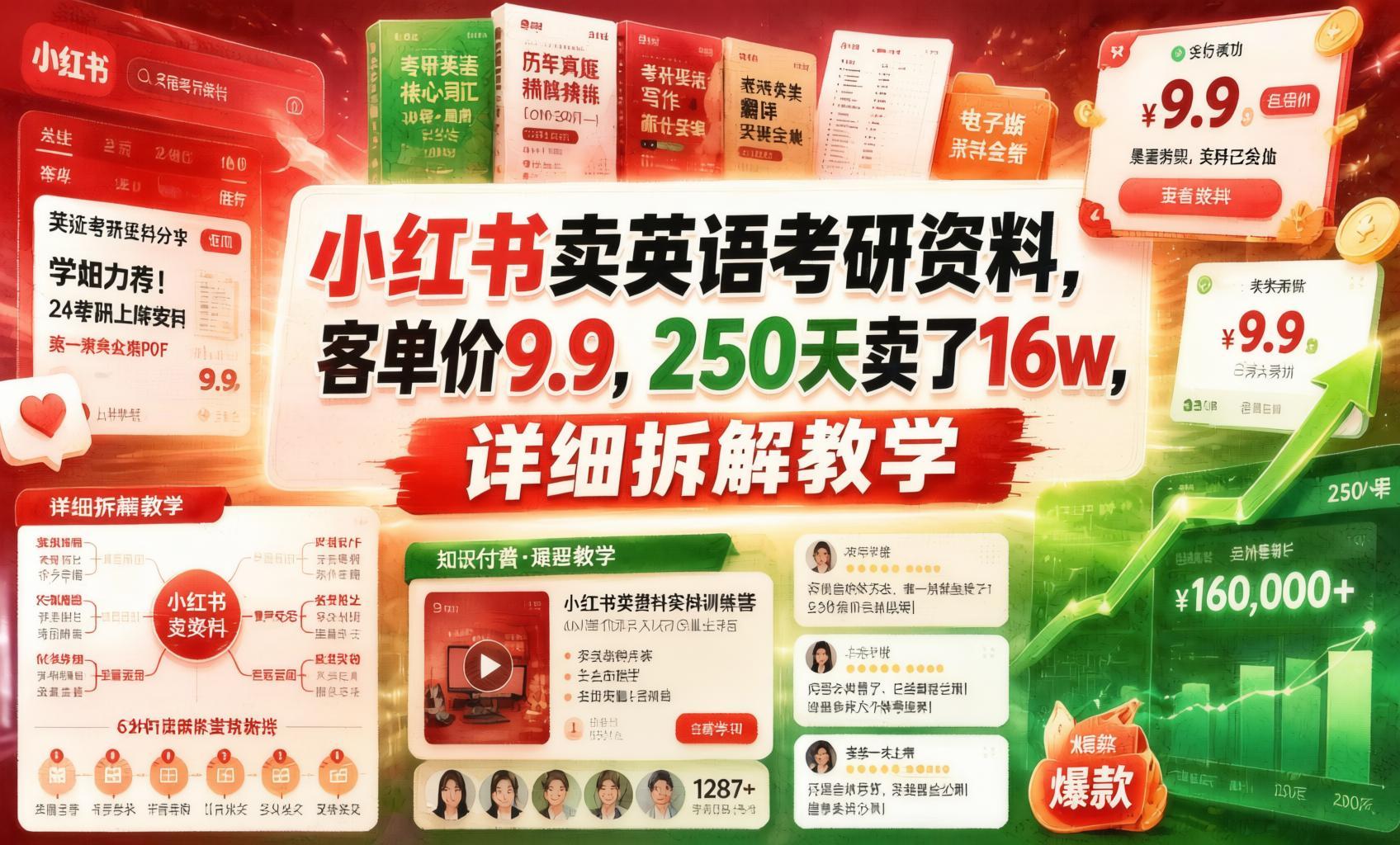 小红书卖英语考研资料,客单价9.9,250天卖了16w,项目实操全拆解(哈)- 哈蒙副业社