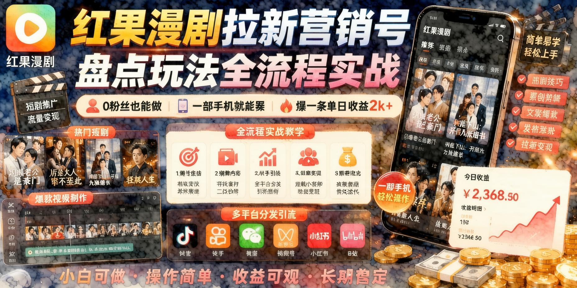 红果漫剧拉新推广零基础实战，手机可操作单日收益破2000+（哈）- 哈蒙副业社