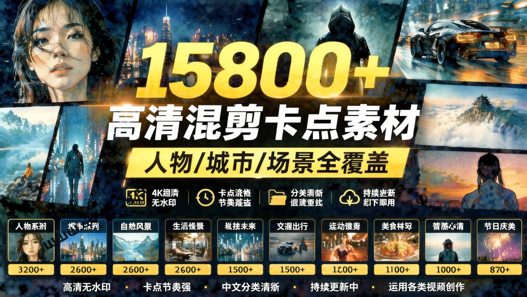 15800+高清混剪卡点｜热门影视精彩片段｜人物/城市/场景全覆盖，中文分类清晰- 哈蒙副业社