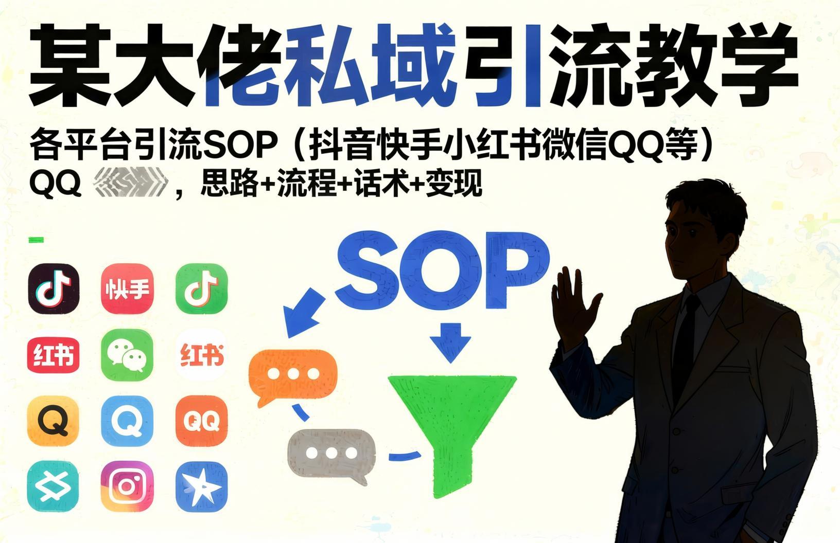 全平台私域引流SOP实战手册：抖音/快手/小红书/QQ/微信精准获客与转化教程（2025年7月更新）（哈）- 哈蒙副业社