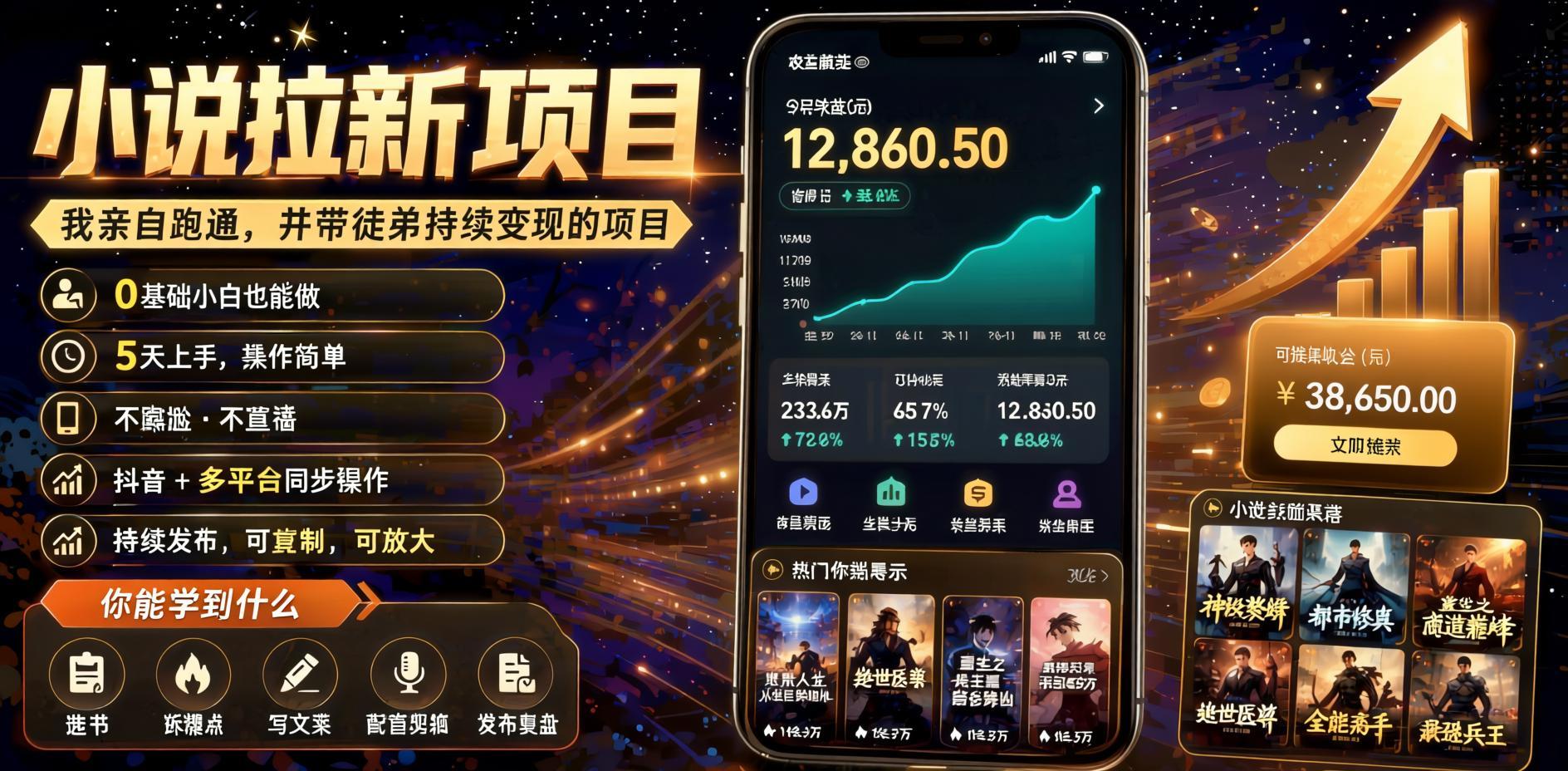 抖音多平台小说拉新项目：亲自跑通带学员，0基础5天上手获得稳定佣金（哈）- 哈蒙副业社