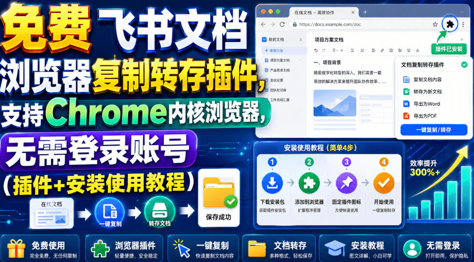 免费飞书文档浏览器复制转存插件，支持Chrome内核浏览器，无需登录账号(插件+安装使用教程)- 哈蒙副业社