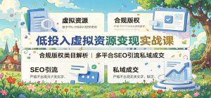 轻资产虚拟资源变现实战:合规类目深挖,多平台SEO截流,私域高效成交(哈)- 哈蒙副业社