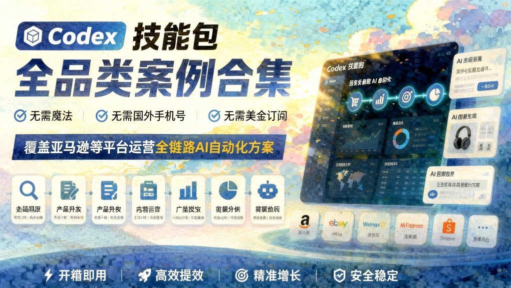 图片[1]- Codex技能包全品类案例合集：免海外手机号免美金，亚马逊等平台运营全链路AI自动化（哈）- 哈蒙副业社